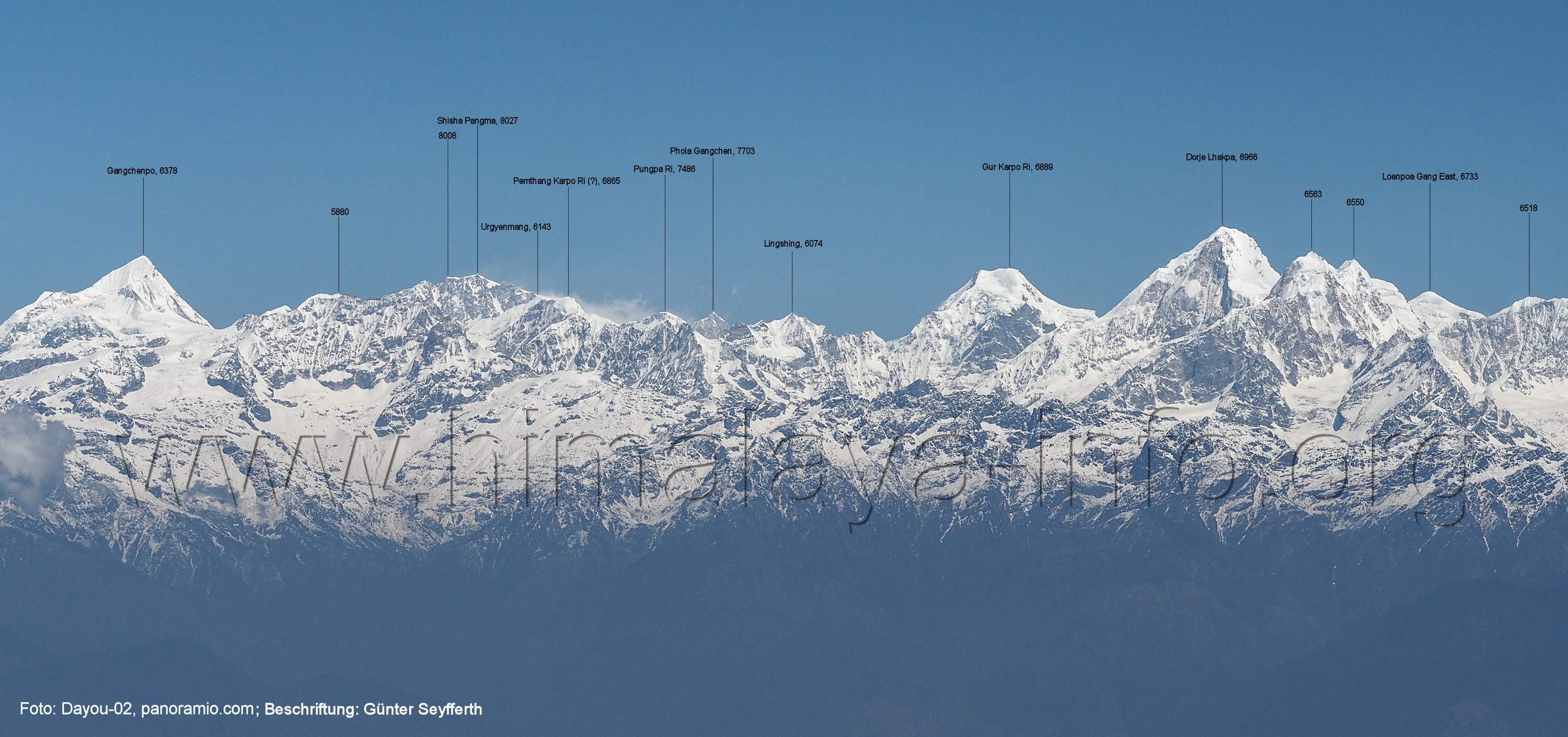 Nagarkot%20to%20Langtang%20East.jpg